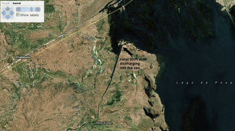 desaguadero canal