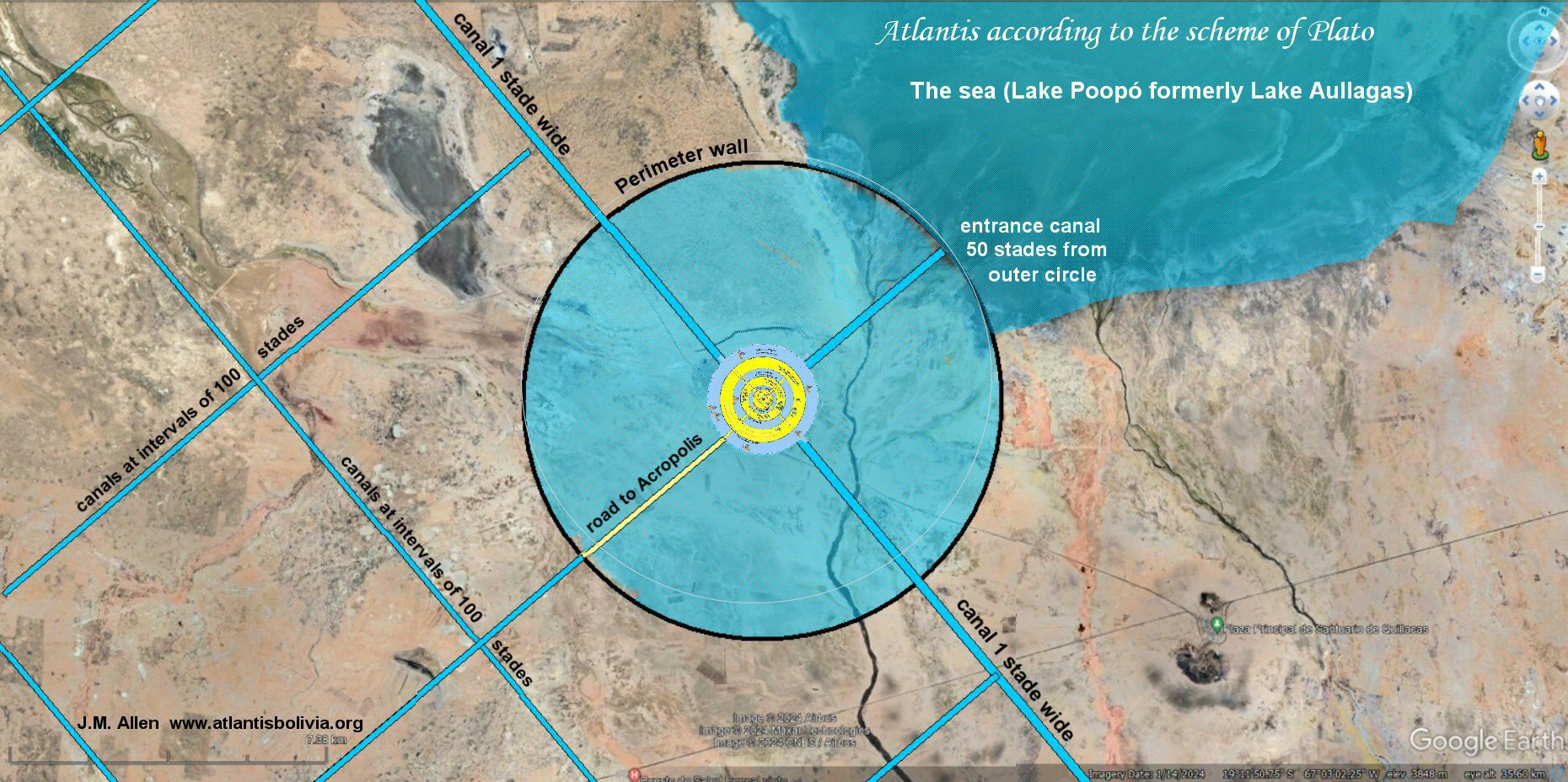 Atlantis city and canals