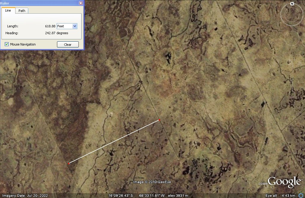 altiplano canals