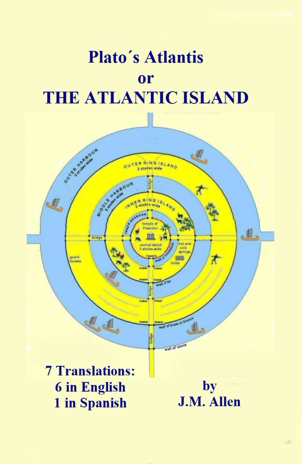 Platos Atlantis or THE ATLANTIC ISLAND