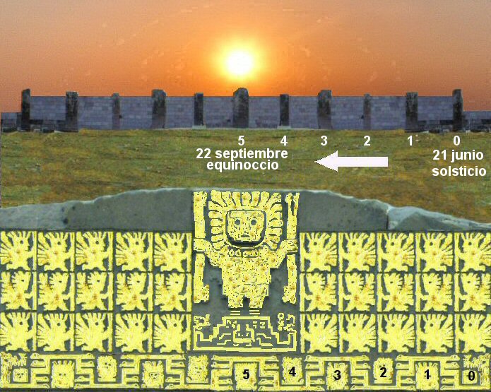 Tiwanaku calendar