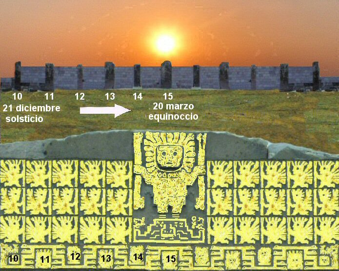 Tiwanaku calendar