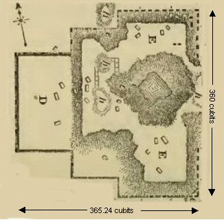 akapana piramide 360 codos