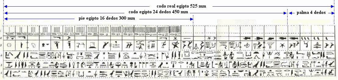 regla de codo egipto