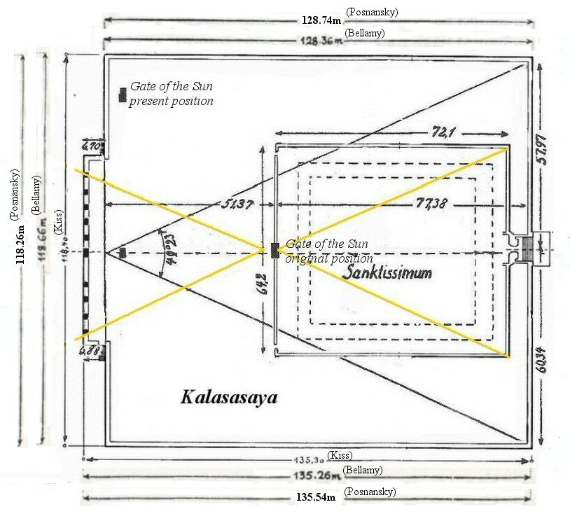 Kalasasaya Gate of the Sun