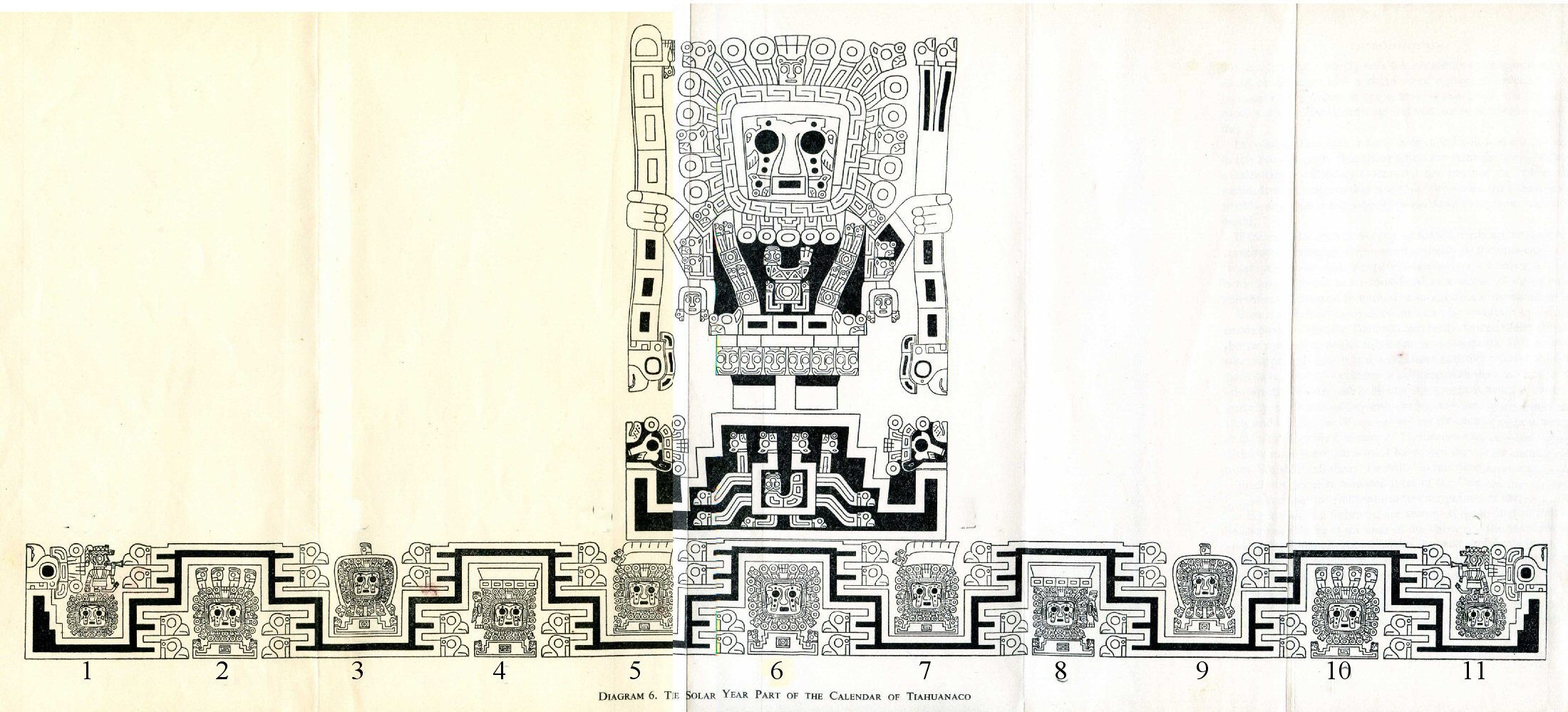 Bellamy Gate of the Sun
