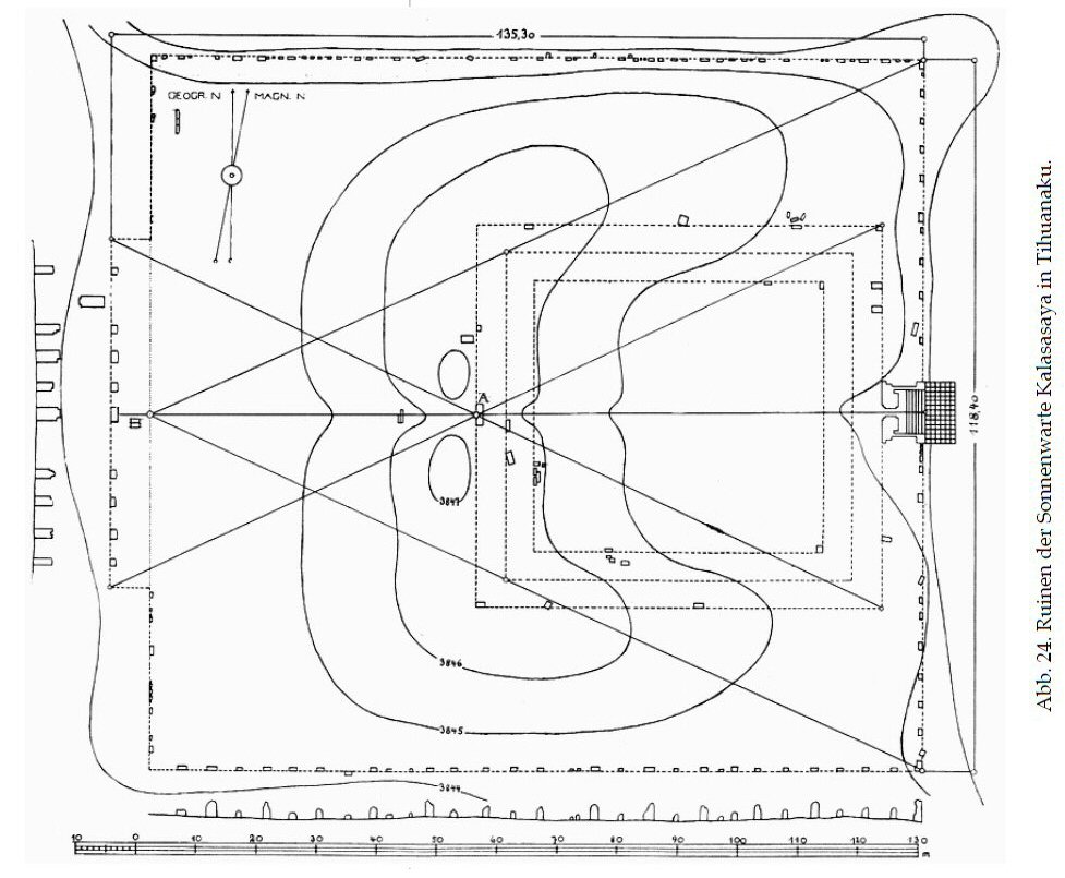 kalasasaya plan of ruins with angles by Edmnd Kiss 1937