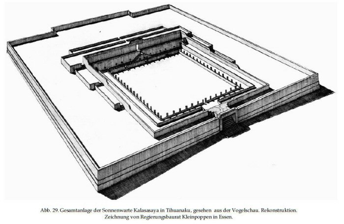 Kalasasaya oblique view reconstruction