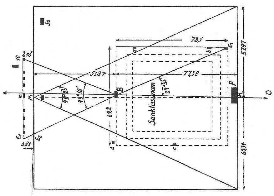 kalasasaya astronomical angles