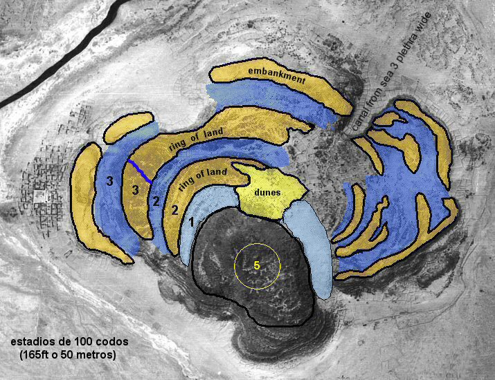 atlantis anillos en Pampa Aullagas